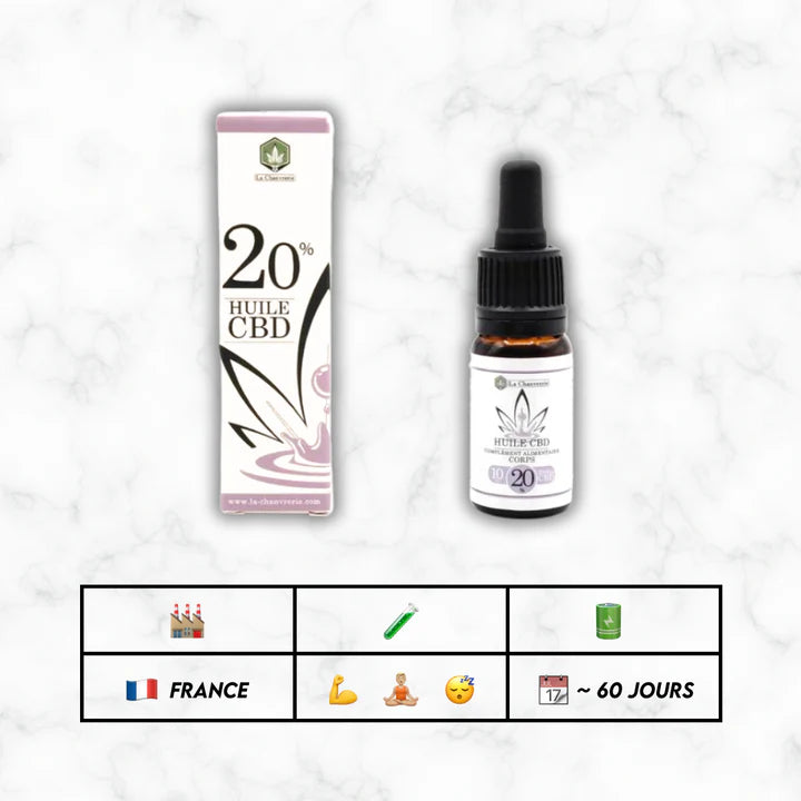 💧 HUILE DE CBD 20%